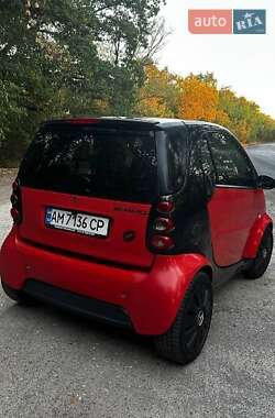 Купе Smart Fortwo 2003 в 
