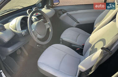 Купе Smart Fortwo 2003 в 