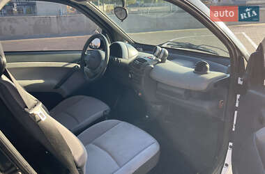 Купе Smart Fortwo 2003 в 