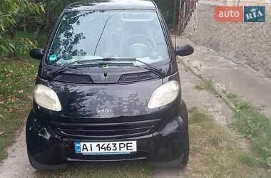 Купе Smart Fortwo 2001 в 