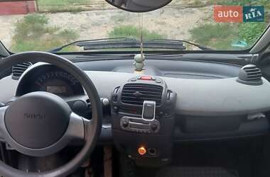 Купе Smart Fortwo 2001 в 