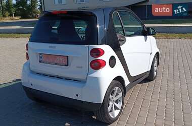 Купе Smart Fortwo 2009 в 