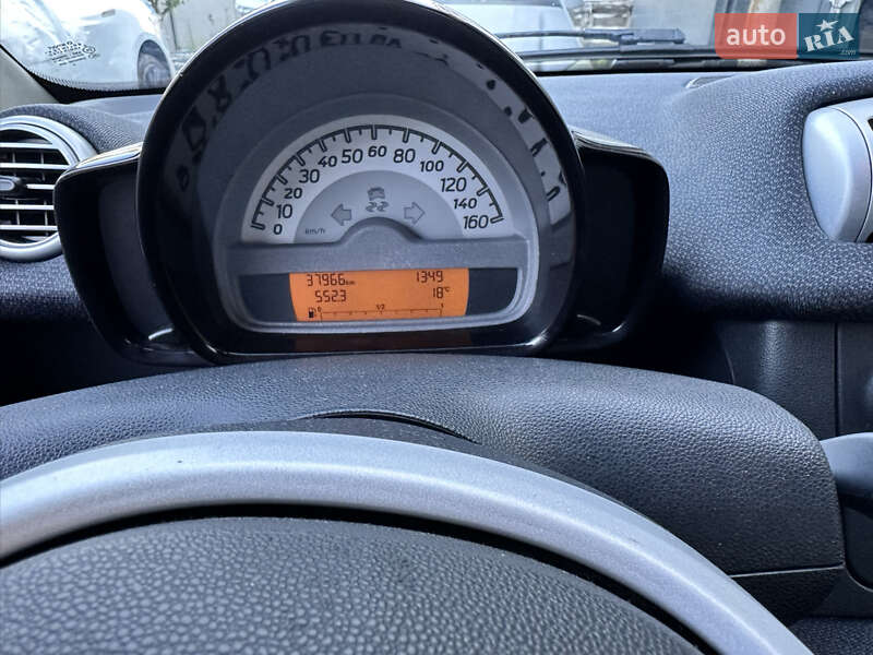 Купе Smart Fortwo 2012 в Киеве