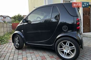 Купе Smart Fortwo 2004 в 