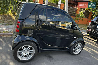Купе Smart Fortwo 2004 в 