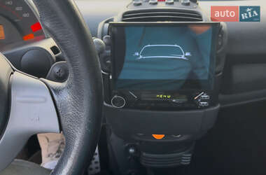 Купе Smart Fortwo 2004 в 
