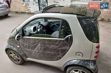 Купе Smart Fortwo 2003 в 