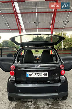 Купе Smart Fortwo 2011 в 