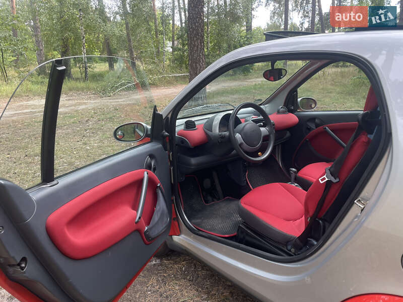 Купе Smart Fortwo 2005 в Киеве
