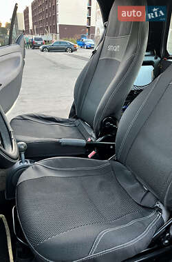 Купе Smart Fortwo 2004 в 