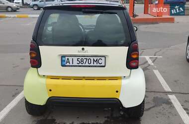 Купе Smart Fortwo 2007 в 