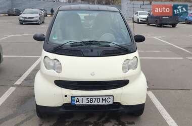 Купе Smart Fortwo 2007 в 