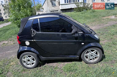 Кабриолет Smart Fortwo 2002 в 