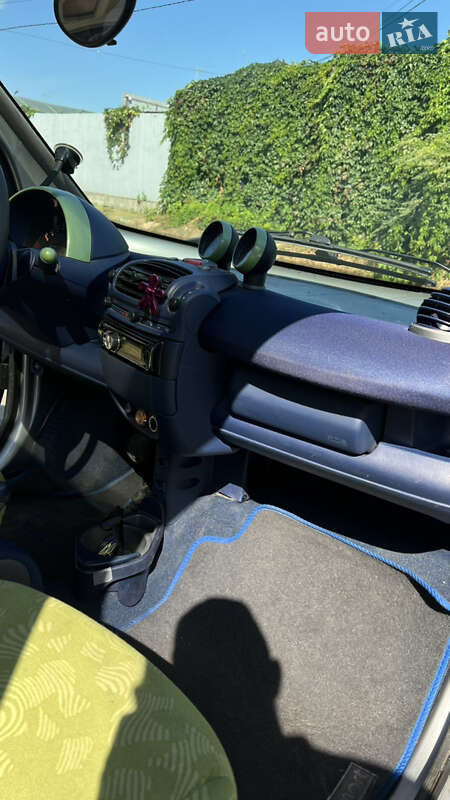 Купе Smart Fortwo 2000 в Киеве