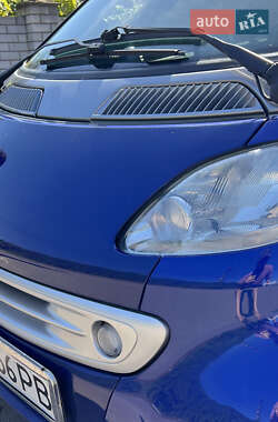 Купе Smart Fortwo 2000 в 