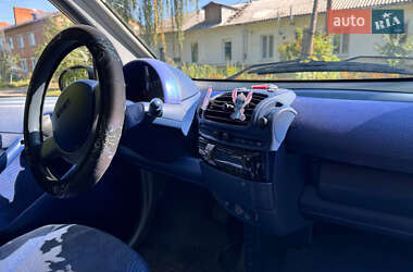 Купе Smart Fortwo 2000 в 