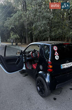 Купе Smart Fortwo 2004 в 