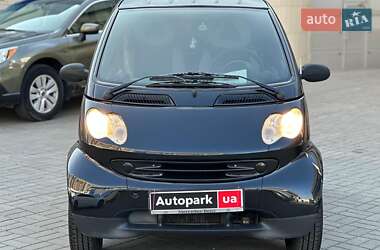 Купе Smart Fortwo 2003 в 