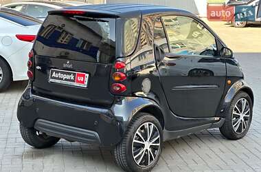 Купе Smart Fortwo 2003 в 