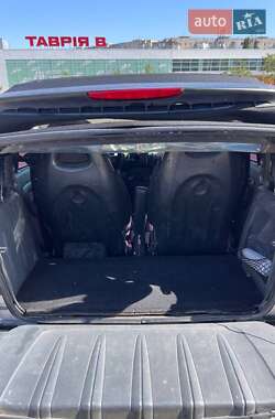 Кабриолет Smart Fortwo 2003 в 