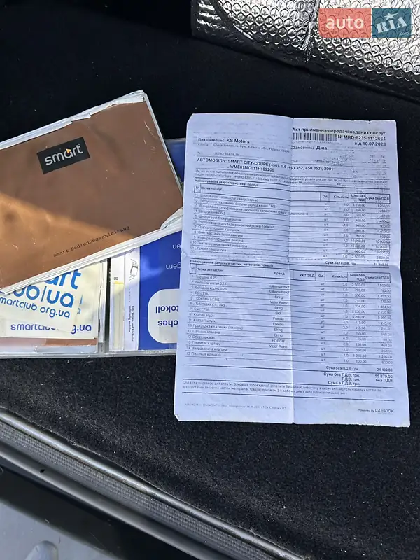 Купе Smart Fortwo 2001 в Бучі документ 2 фото Купе Smart Fortwo 2001 в Бучі документ