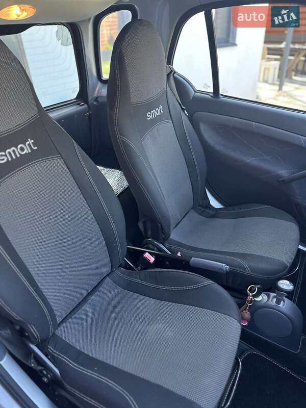 Купе Smart Fortwo 2006 в Киеве