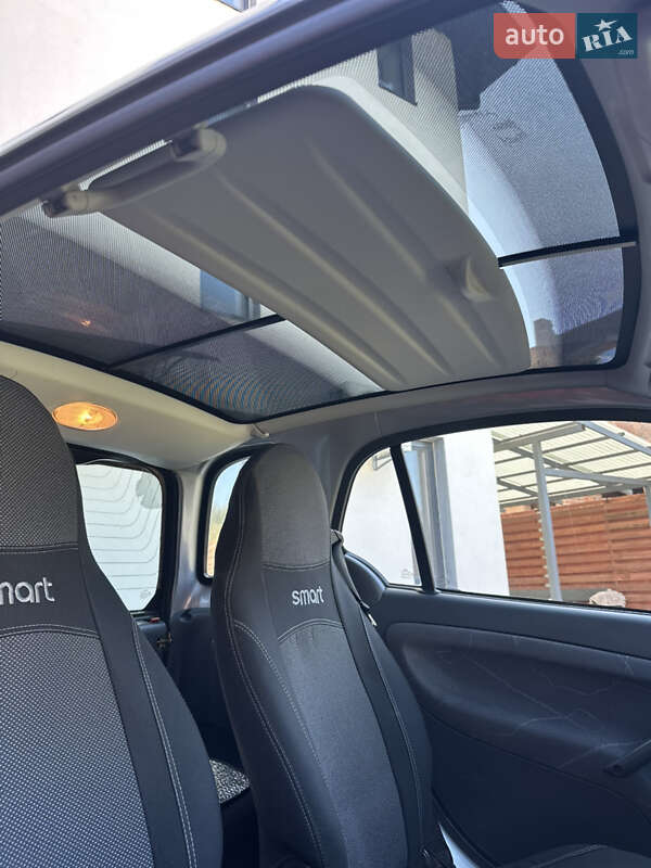 Купе Smart Fortwo 2006 в Киеве