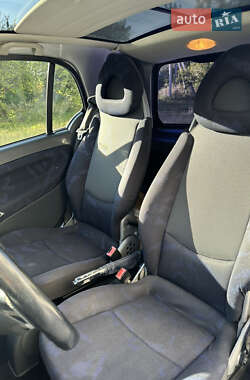 Купе Smart Fortwo 2002 в 