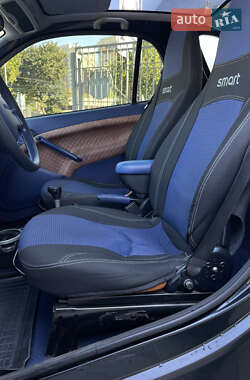 Купе Smart Fortwo 1999 в 