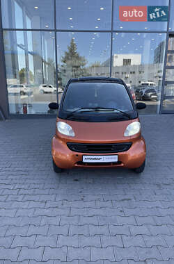 Купе Smart Fortwo 1999 в 