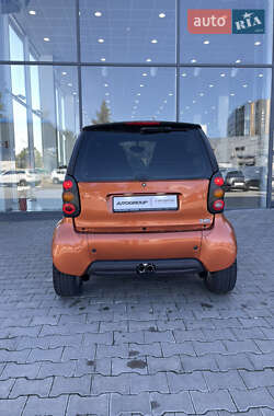 Купе Smart Fortwo 1999 в 