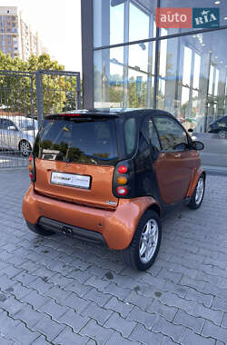 Купе Smart Fortwo 1999 в 