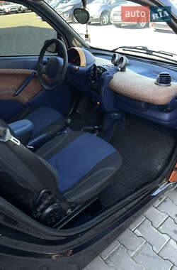 Купе Smart Fortwo 1999 в 