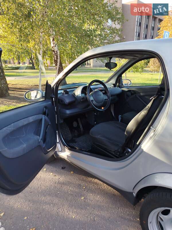 Купе Smart Fortwo 2006 в Кривом Роге
