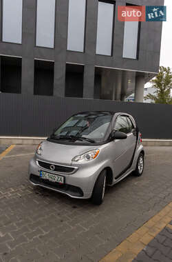 Smart Fortwo 2015