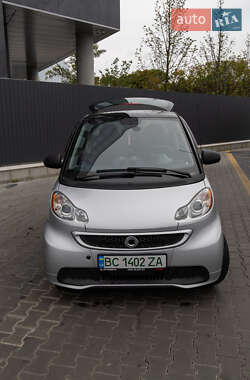 Купе Smart Fortwo 2015 в 