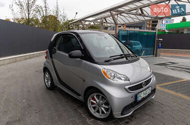 Купе Smart Fortwo 2015 в 