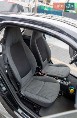 Купе Smart Fortwo 2015 в 