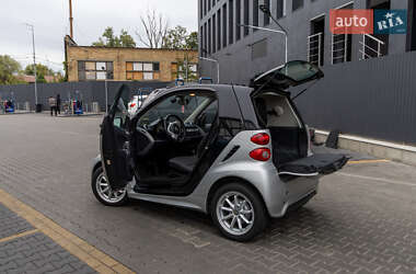 Купе Smart Fortwo 2015 в 