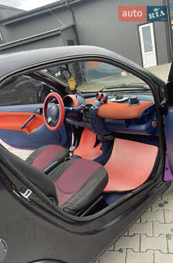 Купе Smart Fortwo 2000 в 
