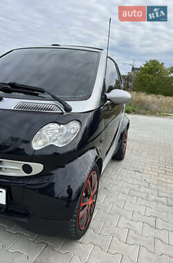 Кабриолет Smart Fortwo 2001 в 
