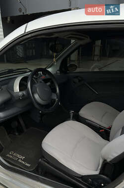 Кабриолет Smart Fortwo 2001 в 