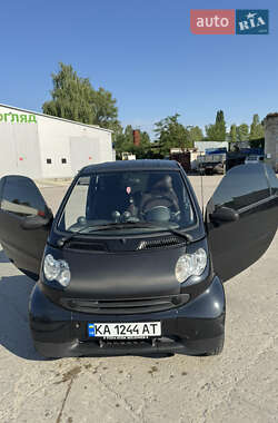 Купе Smart Fortwo 2004 в 