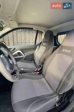Купе Smart Fortwo 2010 в 