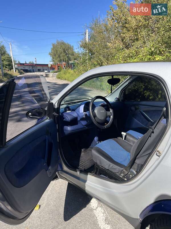 Купе Smart Fortwo 1999 в Харькове