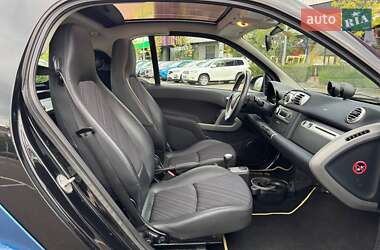 Купе Smart Fortwo 2010 в 