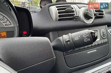Купе Smart Fortwo 2010 в 