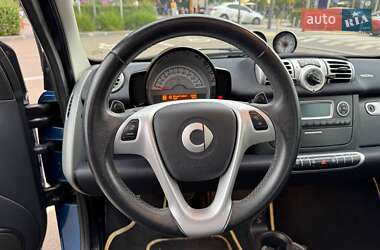 Купе Smart Fortwo 2010 в 
