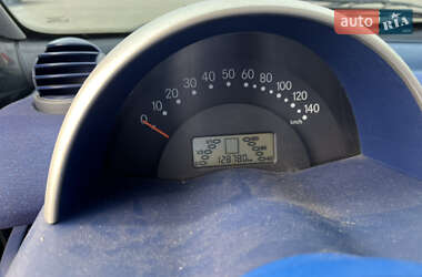 Купе Smart Fortwo 2000 в 