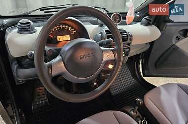 Купе Smart Fortwo 2006 в 